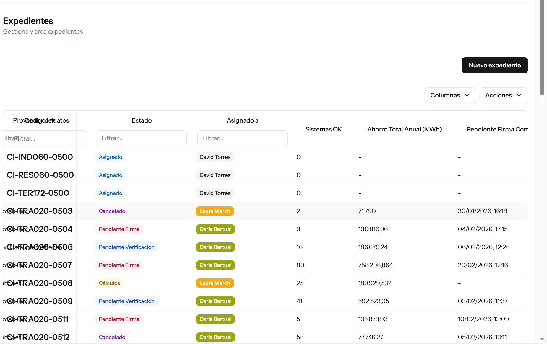 Gestión de Expedientes